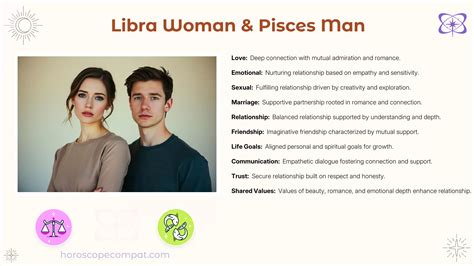 Libra Woman and Pisces Man Compatibility - Compatibility