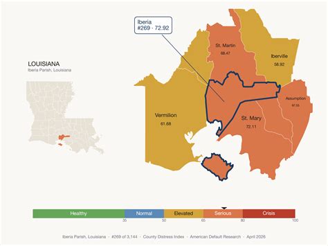 Iberia Parish, LA: #237; Debt in Collections