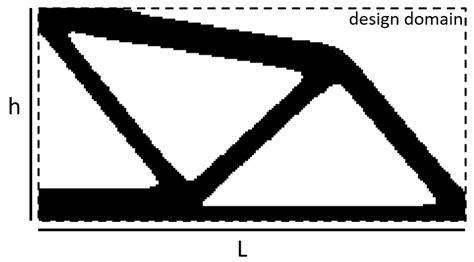 Image result for Topology Optimization Simple Example