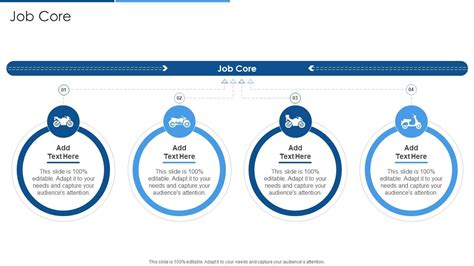 Job Core In Powerpoint And Google Slides Cpp PPT Presentation
