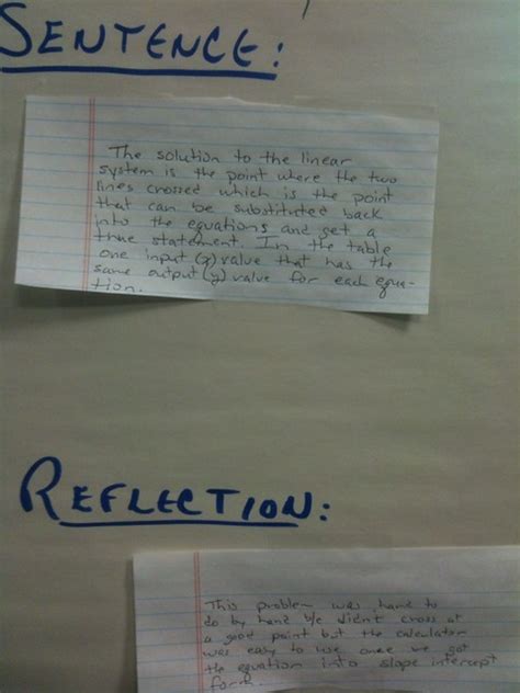 Image result for System.reflection