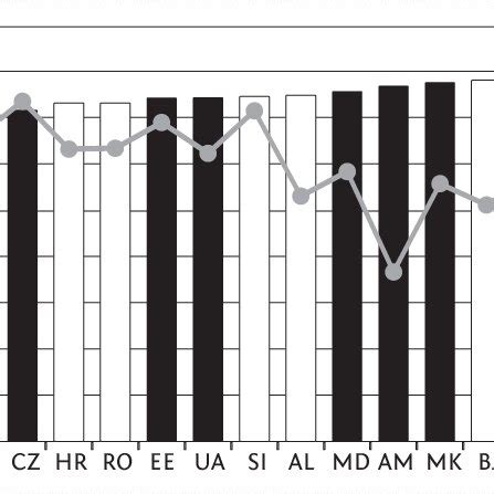 European Morality 的图像结果