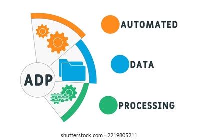 Image result for ADP Registration Code