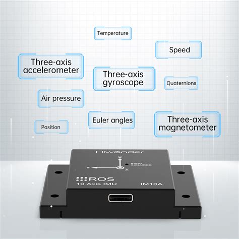 IMU Inertial Navigation Module ROS1/ROS2 – ThinkRobotics.com