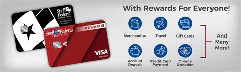 Image result for Shell Credit Card