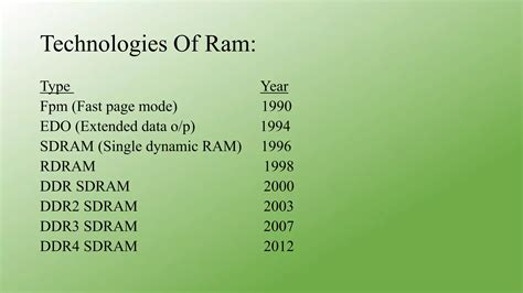 Image result for Random-access memory Capacity