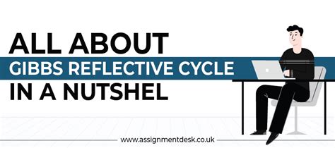 Image result for Gibbs Reflective Cycle Analysis Explained