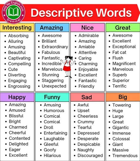 How to Use Descriptive Words 的图像结果