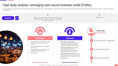 Image result for Case Study of Open Source Software