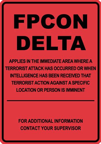 Exercise FPCON Signs 的图像结果