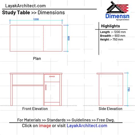 Normal Study Table 的图像结果