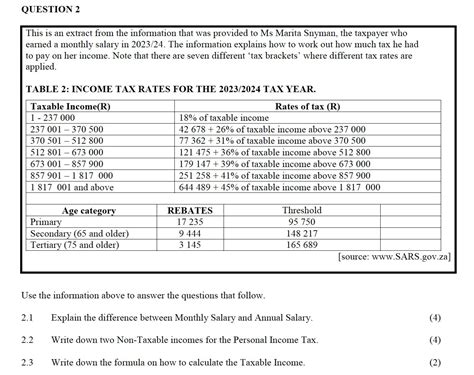 Image result for Grade 12 Maths Lit Tutorials