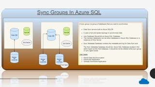 Azure Data Services 的图像结果