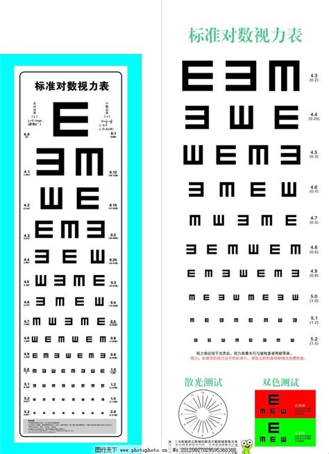 所有的视力测试表都一模一样吗