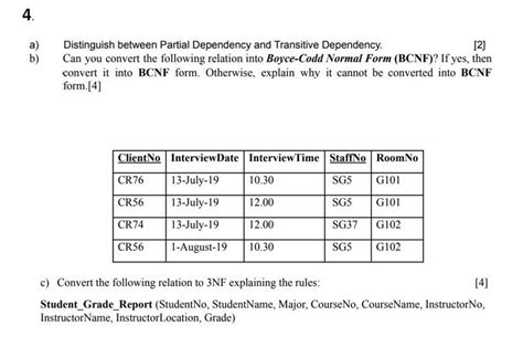 Image result for Partial Dependency vs Transitive Dependency
