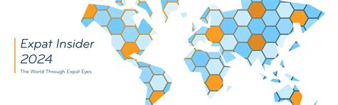 Expat Insider 2024: The Best & Worst Countries for Living Abroad in 2024 | InterNations