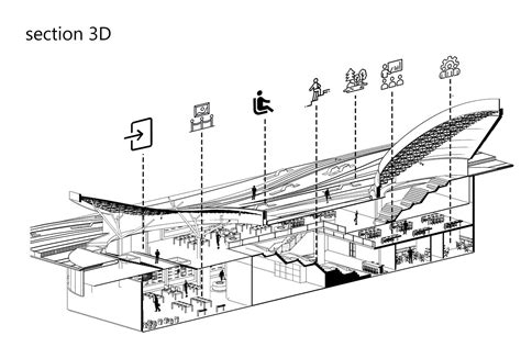 Image result for Apple Store Operable Storefront