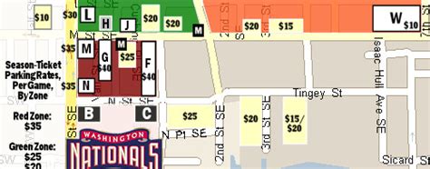 Nationals Park - JDLand.com