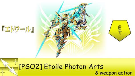Image result for PSO2 Photon Arts