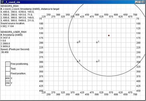 Sound Localization with Arduino 的图像结果