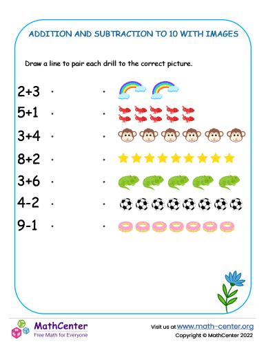 Add subtract to 10 with images | Worksheets | Math Center