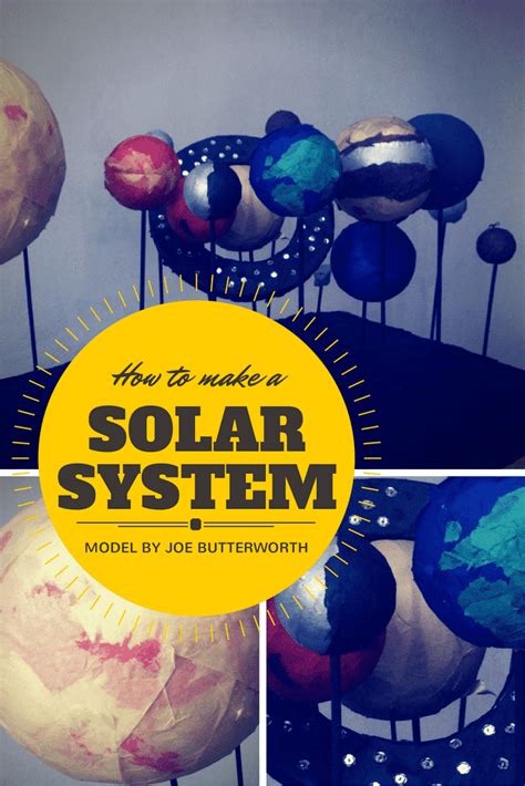 Image result for Solar System model How to make