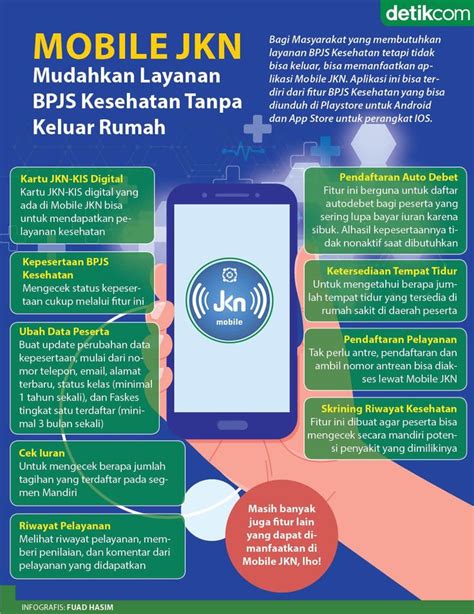 jkn kesehatan online