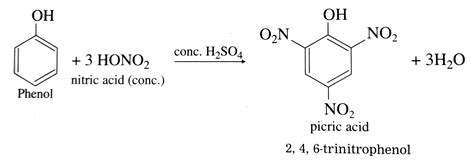 Explain the action of conc. HNO(3) on phenol (carbolic acid).