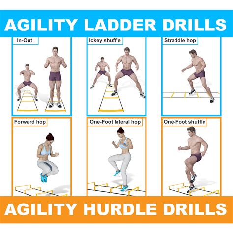 Agility Ladder Exercises