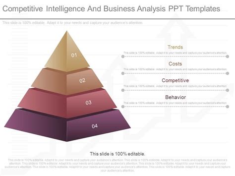 Image result for Competitive Intelligence Slide Examples