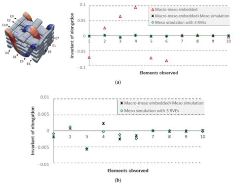 Textile Mutiscale 的图像结果