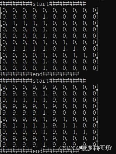 Pathfinding Algorithm Simulator 的图像结果