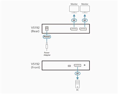 College Bus Tracking System Project Application Using Python に対する画像結果