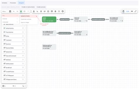 Image result for Flowchart for Error Handling Process