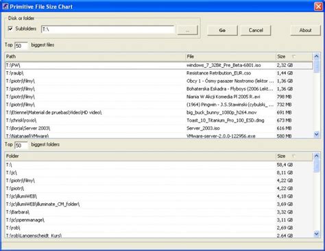 Primitive File Size Chart - Download