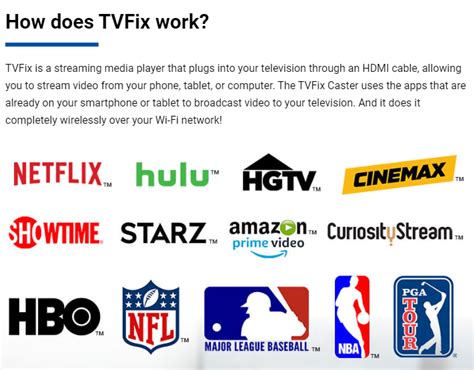 TVFIX Tutorial 的图像结果