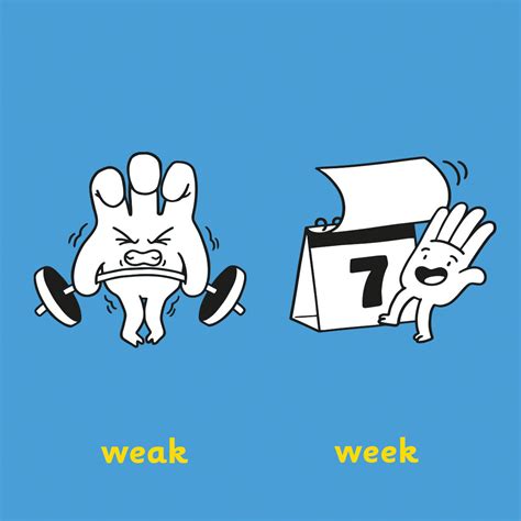 Image result for Homophone