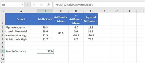 Variance Formula Excel | GoSkills