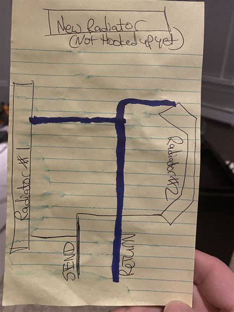 Two Loop Pipe System Building 的图像结果