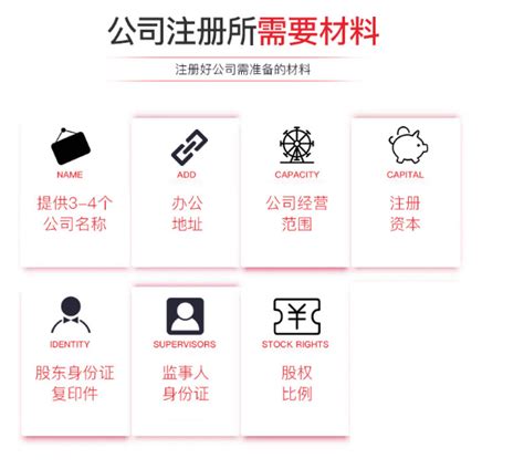 上海市场主体登记注册代理，上海商务代理代办服务，上海企业登记-搜了网