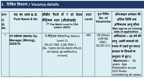 Notification for Recruitment of Deputy Manager in DVC Full time | Mine ...