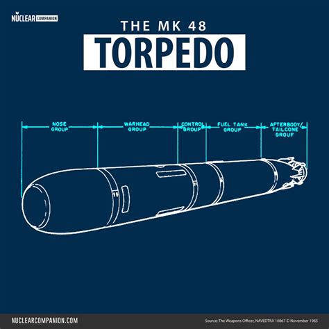 Torpedo 48