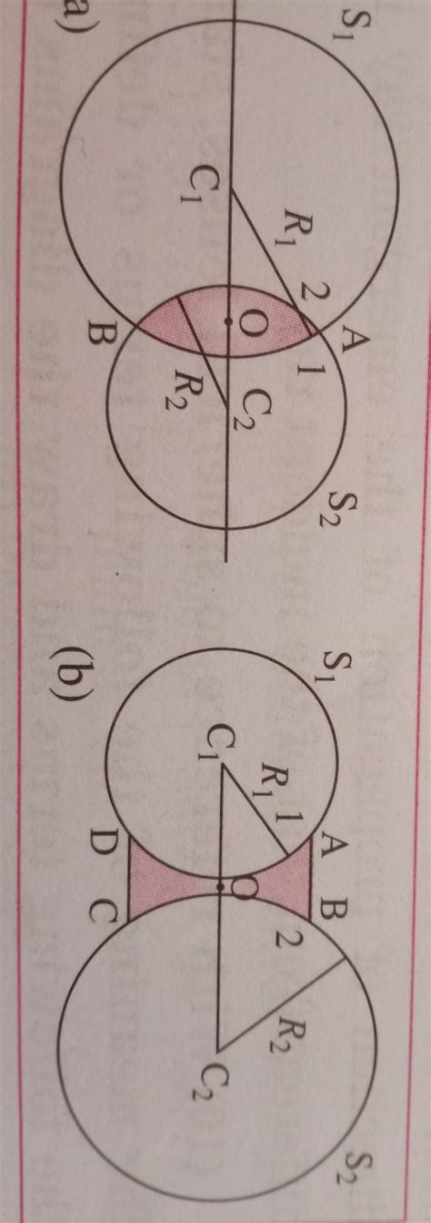 draw figure explaining various terms related to lenswith fig - Brainly.in