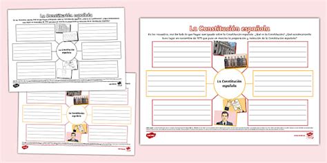 Mapa mental: La Constitución Española para niños - Twinkl