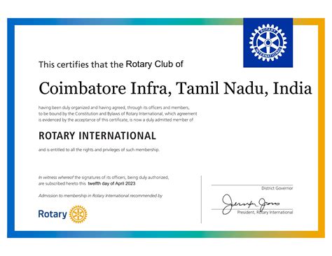 Rotary Coimbatore Infra - Index