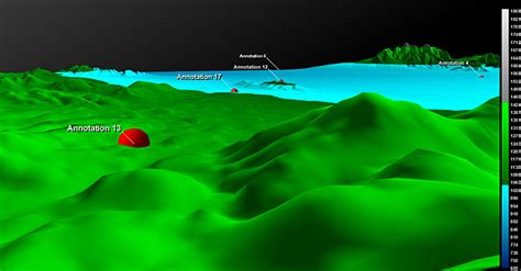 Image result for WinForms Data Visualization