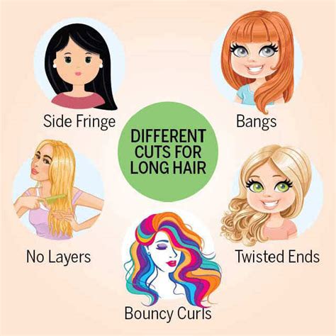 Haircuts For Long Hair, That Suit All Hair Textures | Femina.in