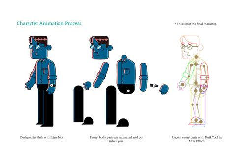 D'source Case Study - Slide Show | Water Treatment Process | D'Source ...