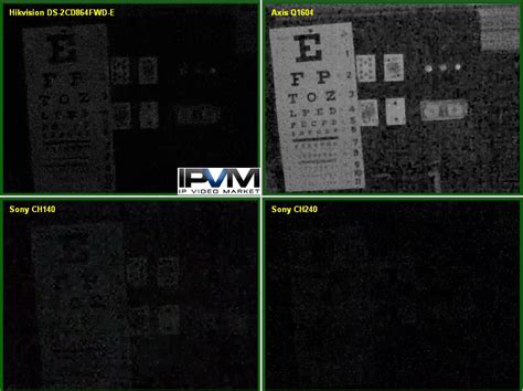 High Resolution Camera Test Charts 的图像结果