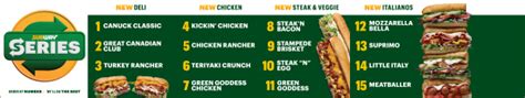 Image result for Subway Menu. Add Ons